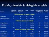 Vietinė nejautra 20 puslapis