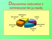 Vilniaus miesto kirpyklų ir kitų grožio salonų paslaugų rinka: jos patrauklumo ir galimų pavojų analizė 13 puslapis