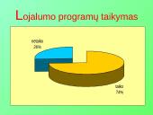 Vilniaus miesto kirpyklų ir kitų grožio salonų paslaugų rinka: jos patrauklumo ir galimų pavojų analizė 16 puslapis
