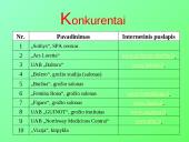 Vilniaus miesto kirpyklų ir kitų grožio salonų paslaugų rinka: jos patrauklumo ir galimų pavojų analizė 9 puslapis