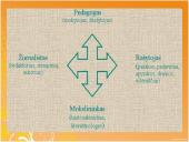 Vincas Krėvė (1882 – 1954) 2 puslapis