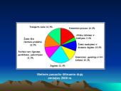 Visuotinis atšilimas 5 puslapis