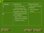 Vitaminų chemija, biologija, medicina bei dietologija 13 puslapis