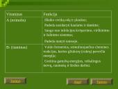 Vitaminų chemija, biologija, medicina bei dietologija 7 puslapis
