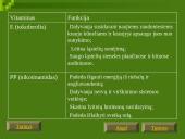Vitaminų chemija, biologija, medicina bei dietologija 10 puslapis