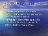 WSDL (Web Servises Description Language) kalba 12 puslapis