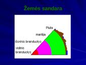 Žemė ir jos charakteristikos 11 puslapis