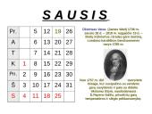 Žymiausi fizikai 2 puslapis