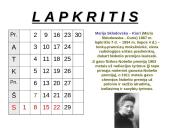 Žymiausi fizikai 12 puslapis