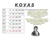 Žymiausi fizikai 4 puslapis