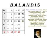 Žymiausi fizikai 5 puslapis