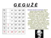 Žymiausi fizikai 6 puslapis