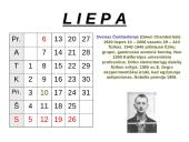 Žymiausi fizikai 8 puslapis