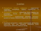 Žmonių išteklių valdymas UAB "Palink" 3 puslapis