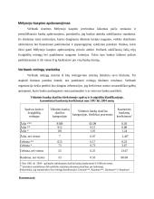 Bankų reitingavimo sistemos ir jų unifikavimo reikšmė 15 puslapis