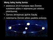 Diena ir naktis. Metų laikai 13 puslapis