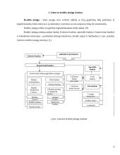 Kredito istaigų veikla 4 puslapis