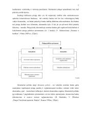 Lietuvos monetarinė politika 4 puslapis
