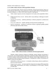Mobiliojo tinklo konfigūracijos valdymas 4 puslapis