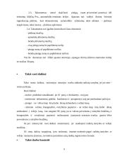 Taksi darbo organizavimas ir problemos 9 puslapis