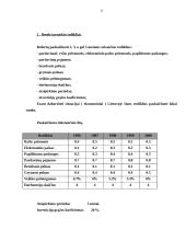 Verslo planas: telekomunikacijų parduotuvė UAB "Atatus" 12 puslapis