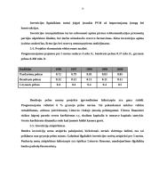 Verslo planas: telekomunikacijų parduotuvė UAB "Atatus" 16 puslapis