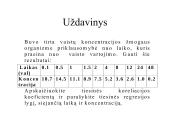 Dvimatis skirstinys. Tiesinė koreliacija ir tiesinė regresija 19 puslapis