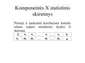 Dvimatis skirstinys. Tiesinė koreliacija ir tiesinė regresija 5 puslapis