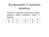 Dvimatis skirstinys. Tiesinė koreliacija ir tiesinė regresija 7 puslapis