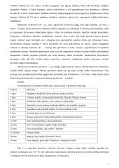Individualus organizmo vystymasis (ontogenezė). Organizmo vystymosi amžiniai periodai 6 puslapis