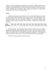 Honeynet projektas 9 puslapis