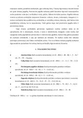 Paauglių suicidinė elgsena ir jos prevencija 7 puslapis