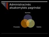 Administracinės atsakomybės samprata 3 puslapis