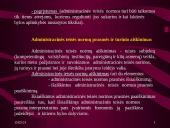 Administracinės teisės normos. Administracinės teisės normų taikymas 15 puslapis