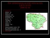 AIDS liga 20 puslapis