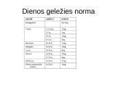 Anemijos būsena 15 puslapis