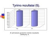 Ankstyvojo ir ikimokyklinio amžiaus vaikų psichomotorinės raidos rizikos veiksniai 15 puslapis