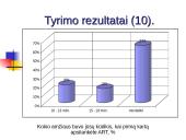 Ankstyvojo ir ikimokyklinio amžiaus vaikų psichomotorinės raidos rizikos veiksniai 17 puslapis