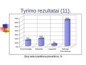Ankstyvojo ir ikimokyklinio amžiaus vaikų psichomotorinės raidos rizikos veiksniai 18 puslapis