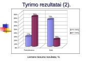 Ankstyvojo ir ikimokyklinio amžiaus vaikų psichomotorinės raidos rizikos veiksniai 9 puslapis