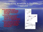 Apskritimo ir skritulio apžvalga 5 puslapis