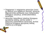 Atmintis žmogaus smegenyse 15 puslapis
