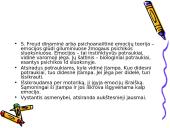 Atmintis žmogaus smegenyse 18 puslapis