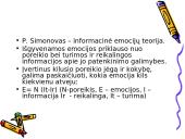 Atmintis žmogaus smegenyse 20 puslapis