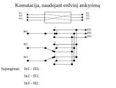 Automatinės komutacijos procesas telefono stotyse 9 puslapis