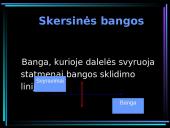 Bangos ir mechaniniai svyravimai 15 puslapis