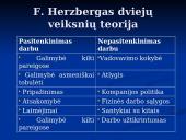 Darbo motyvacijos teorijos. Jų taikymas Lietuvoje 8 puslapis