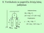 Dinamika kaip mechanikos šaka 20 puslapis