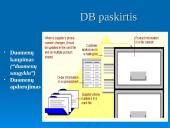 Duomenų bazių valdymo sistemos 3 puslapis
