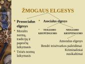 Žmogaus elgesys 2 puslapis